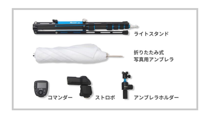 歯科向け 上半身ポートレート撮影の機材