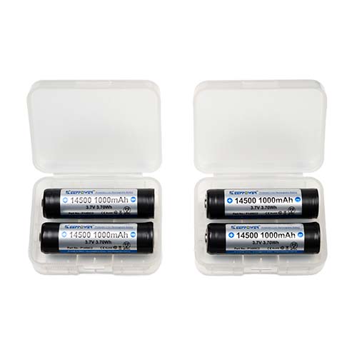 Monoblock Strobe MG-X [Lithium-ion battery &amp; charger set]