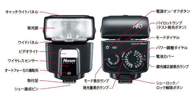 【お値下げ致しました】Nissini40 マイクロフォーサーズ用ストロボ