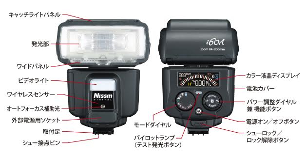 カメラ その他 i60A 製品情報