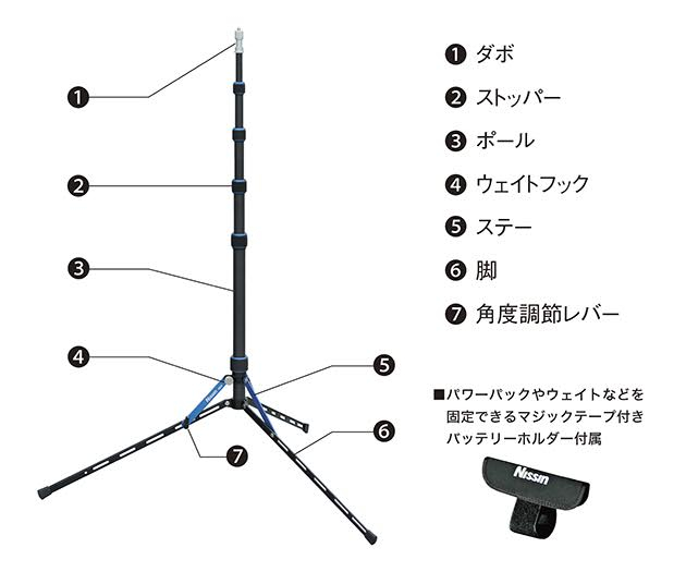 レビュー好評 Nissin ニッシンデジタル スーパーライトスタンド LS-50C (クリップオンストロボ専用・カーボン製)  カメラ・ビデオカメラ・光学機器用アクセサリー